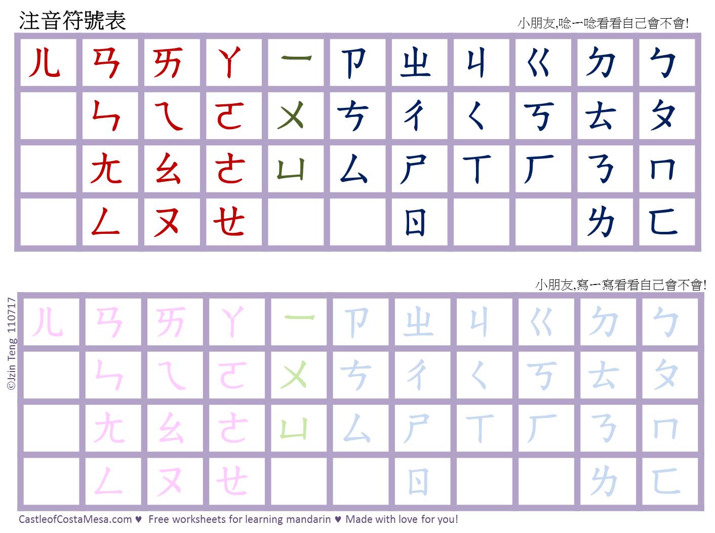Zhuyin Chart
